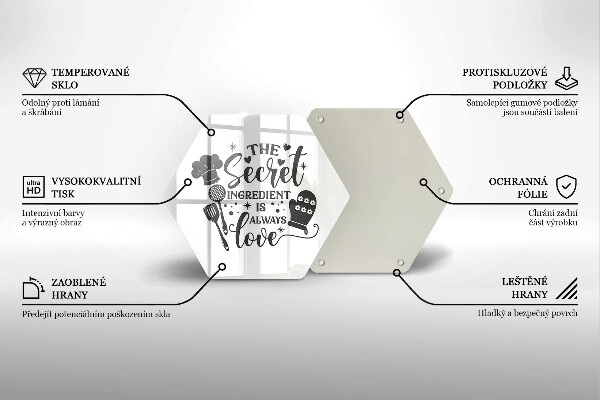 Glas Ceranfeldabdeckung Spritzschutz Inschrift Satz