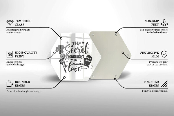 Glas Ceranfeldabdeckung Spritzschutz Inschrift Satz