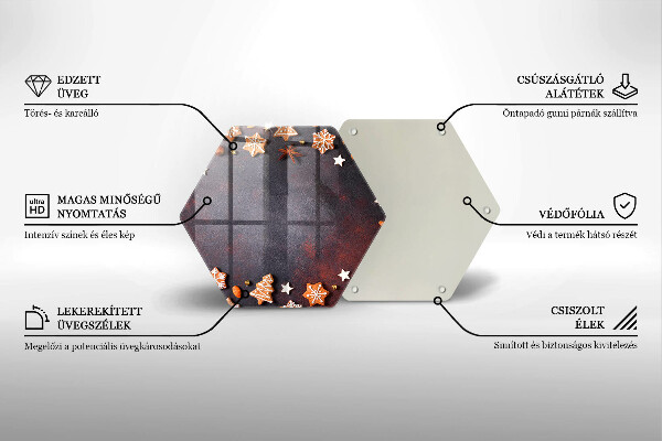 Glas Ceranfeldabdeckung Spritzschutz Lebkuchenweihnachten