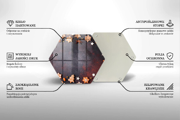 Glas Ceranfeldabdeckung Spritzschutz Lebkuchenweihnachten