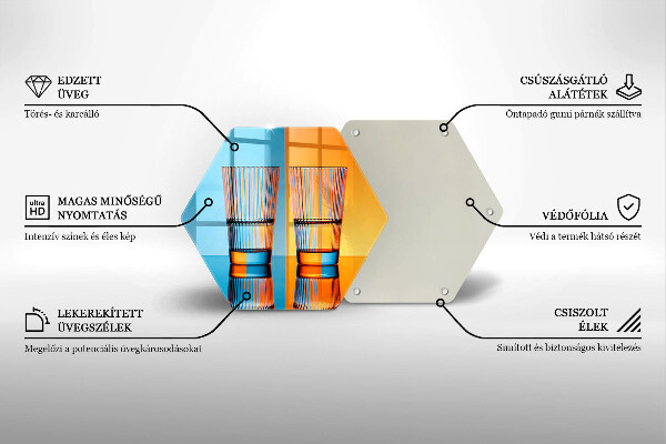 Glas Ceranfeldabdeckung Spritzschutz Zwei Gläser Wasser