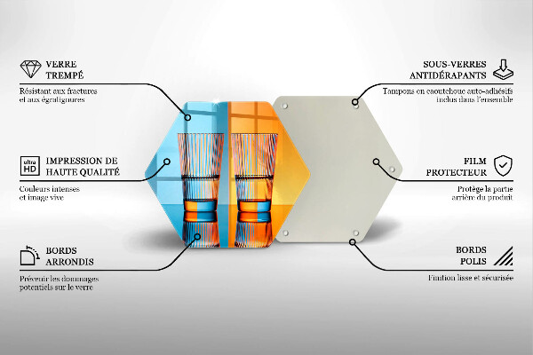 Glas Ceranfeldabdeckung Spritzschutz Zwei Gläser Wasser