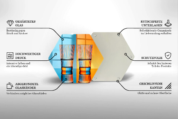 Glas Ceranfeldabdeckung Spritzschutz Zwei Gläser Wasser