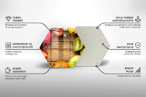 Glas Ceranfeldabdeckung Spritzschutz Frisches Obst
