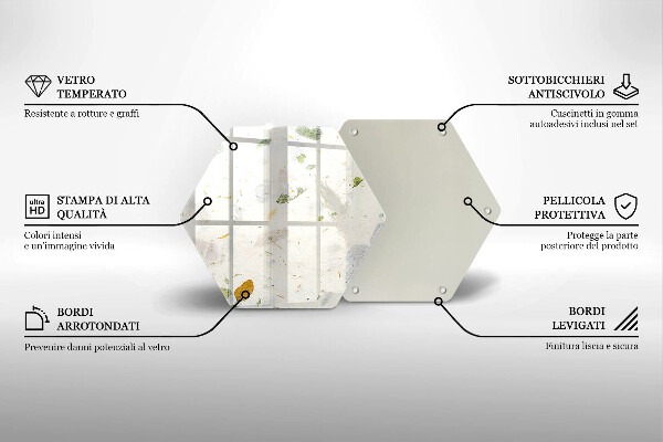Glas Ceranfeldabdeckung Spritzschutz Fallende Blätter