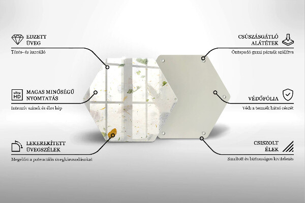 Glas Ceranfeldabdeckung Spritzschutz Fallende Blätter