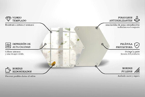Glas Ceranfeldabdeckung Spritzschutz Fallende Blätter