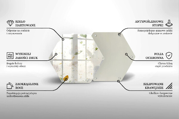 Glas Ceranfeldabdeckung Spritzschutz Fallende Blätter