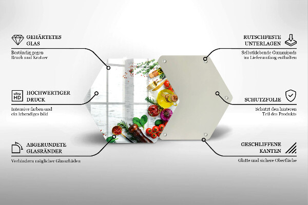 Glas Ceranfeldabdeckung Spritzschutz Gemüse und Gewürze