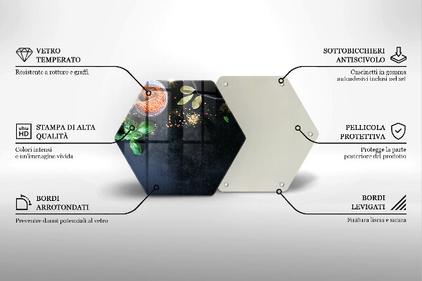 Glas Ceranfeldabdeckung Spritzschutz Schüsseln mit Gewürzen