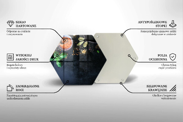 Glas Ceranfeldabdeckung Spritzschutz Schüsseln mit Gewürzen