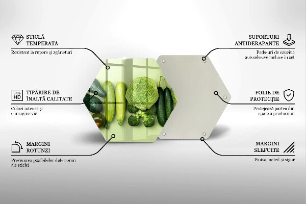Glas Ceranfeldabdeckung Spritzschutz Grünes Obst und Gemüse