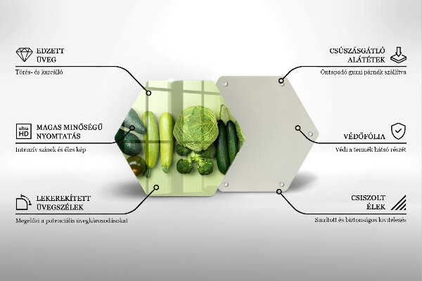 Glas Ceranfeldabdeckung Spritzschutz Grünes Obst und Gemüse
