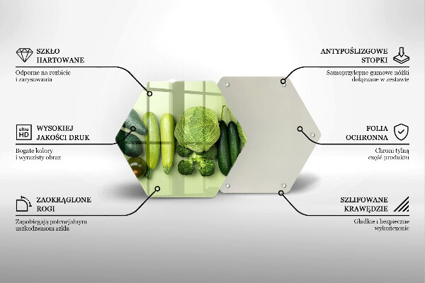 Glas Ceranfeldabdeckung Spritzschutz Grünes Obst und Gemüse