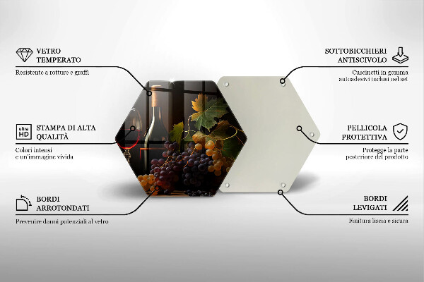 Glas Ceranfeldabdeckung Spritzschutz Glas Wein und Trauben