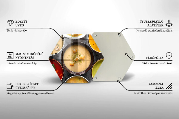 Glas Ceranfeldabdeckung Spritzschutz Bunte Suppen