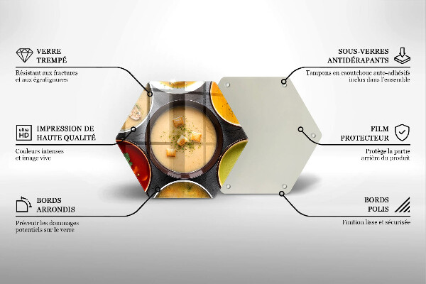 Glas Ceranfeldabdeckung Spritzschutz Bunte Suppen