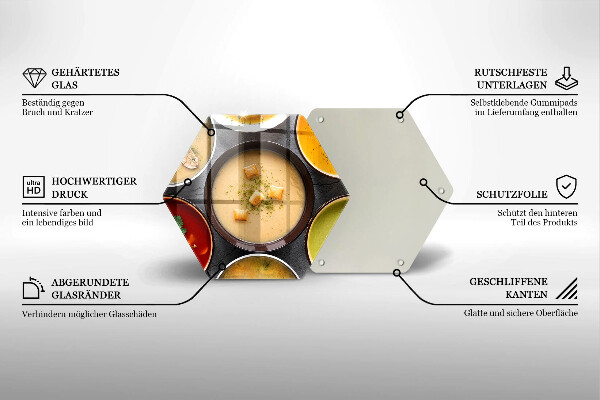Glas Ceranfeldabdeckung Spritzschutz Bunte Suppen