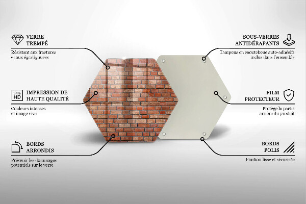 Glas Ceranfeldabdeckung Backsteinmauer
