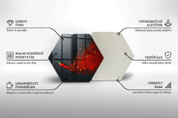 Glas Ceranfeldabdeckung Chilischote