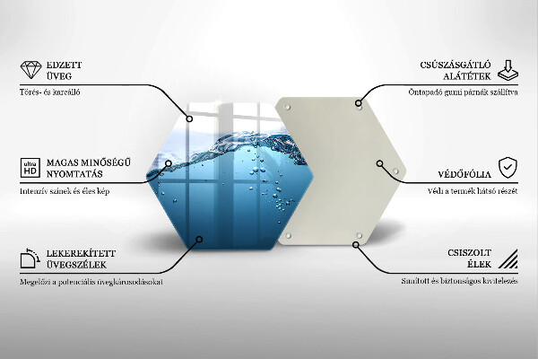 Glas Herdabdeckplatte Blaues Wasser