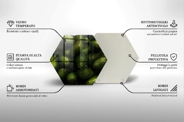 Glas Herdabdeckplatte Avocadofrucht