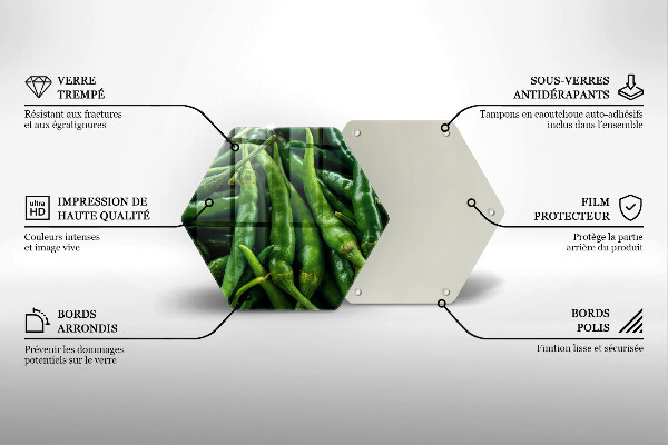Glas Herdabdeckplatte Erbsenschoten