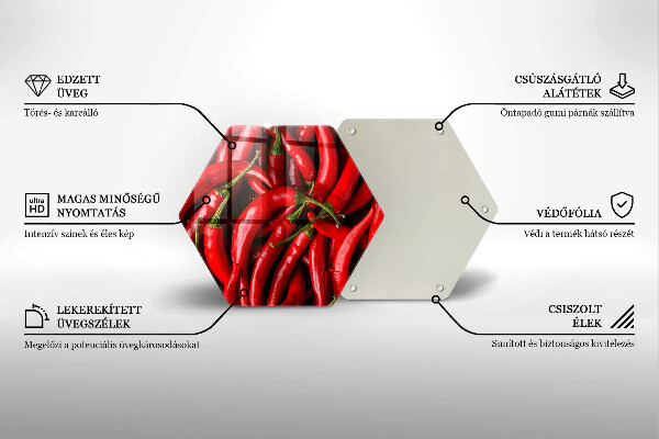 Glas Herdabdeckplatte Scharfe Chilischoten