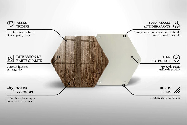 Glas Herdabdeckplatte Holzstruktur