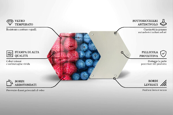 Glas Herdabdeckplatte Himbeer- und Blaubeerfrüchte