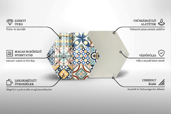 Glas Herdabdeckplatte Dekorative Fliesen