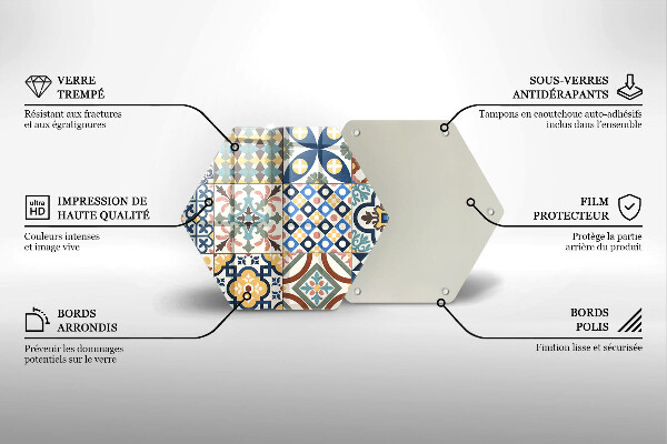 Glas Herdabdeckplatte Dekorative Fliesen