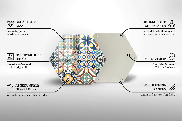 Glas Herdabdeckplatte Dekorative Fliesen