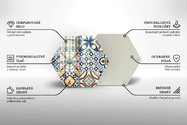 Glas Herdabdeckplatte Dekorative Fliesen