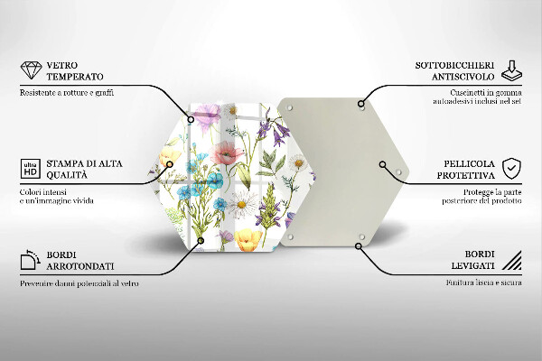 Glas Herdabdeckplatte Blumenillustration