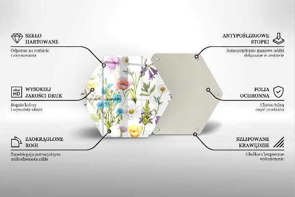Glas Herdabdeckplatte Blumenillustration