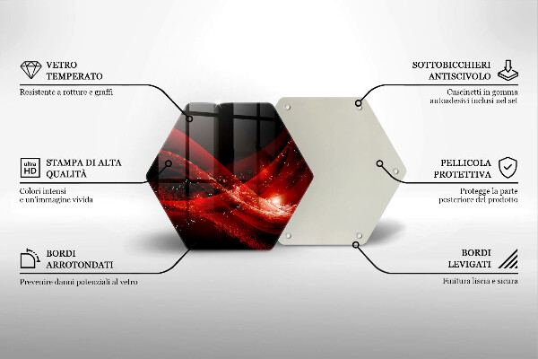Glas Herdabdeckplatte Moderne Abstraktion