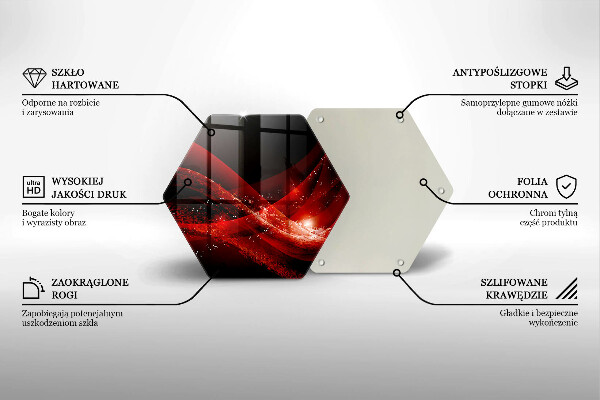 Glas Herdabdeckplatte Moderne Abstraktion