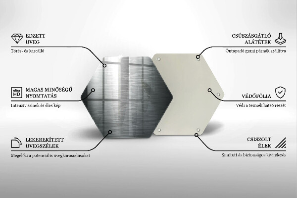 Glas Herdabdeckplatte Metallstruktur