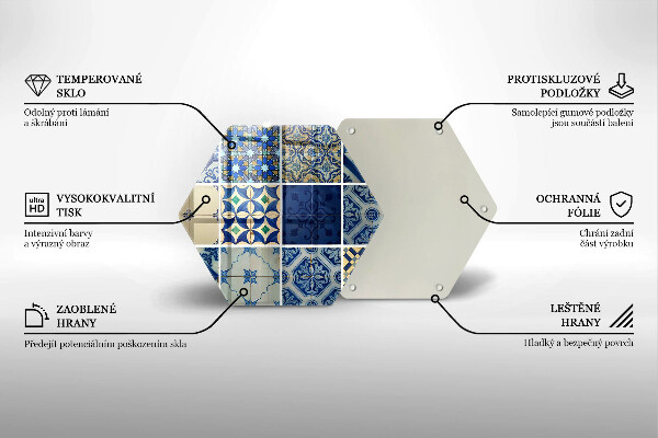 Glas Herdabdeckplatte Dekorative Fliesenfliesen