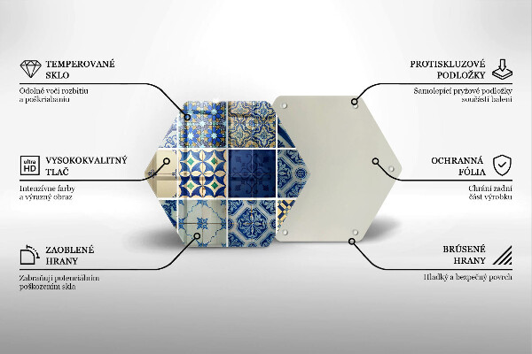 Glas Herdabdeckplatte Dekorative Fliesenfliesen