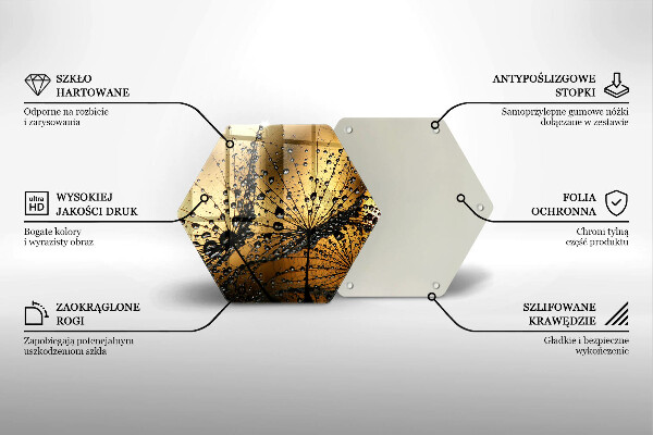 Glas Herdabdeckplatte Tau und Löwenzahn