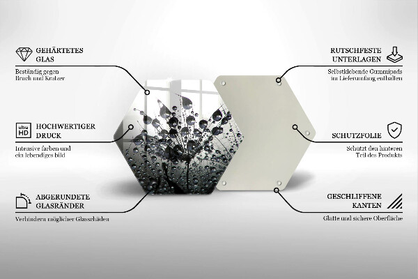 Glas Herdabdeckplatte Löwenzahn und Tau
