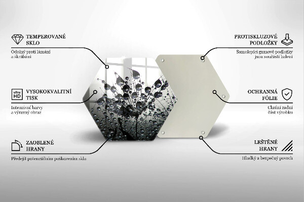 Glas Herdabdeckplatte Löwenzahn und Tau