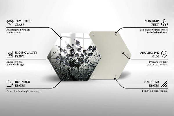 Glas Herdabdeckplatte Löwenzahn und Tau