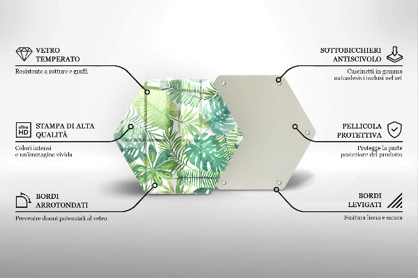 Glas Herdabdeckplatte Aquarell-Boho-Blätter