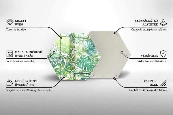 Glas Herdabdeckplatte Aquarell-Boho-Blätter