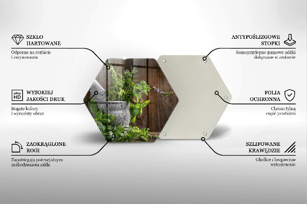 Glas Herdabdeckplatte Pflanzen Kräuter und Holz