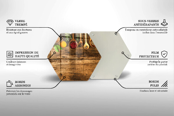 Glas Herdabdeckplatte Holzlöffel mit Gewürzen