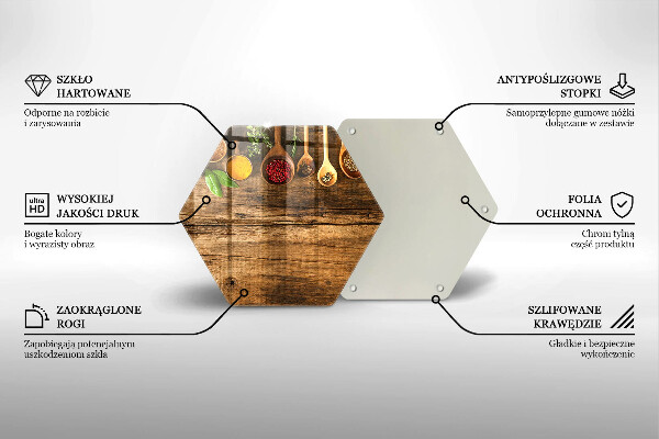 Glas Herdabdeckplatte Holzlöffel mit Gewürzen